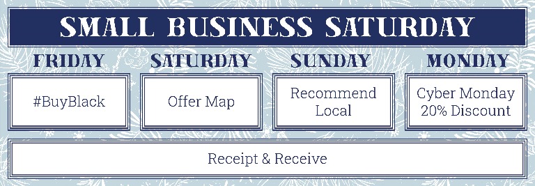 Small Business Saturday